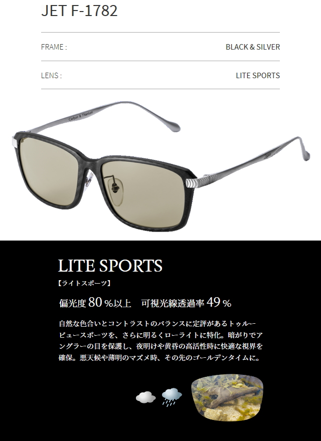 Zeque by ZEAL OPTICS　JET （ジェット） 【偏光サングラス】 【お取り寄せ品】